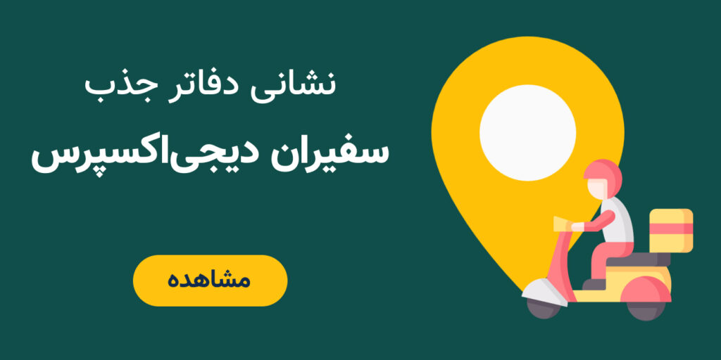 address-of-the-recruitment